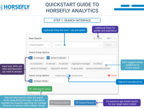 Quickstart Guide to Horsefly Analytics