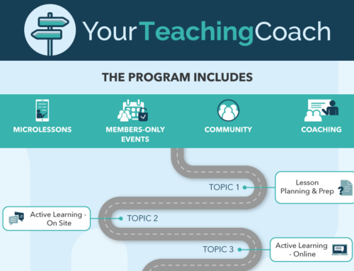 Your Teaching Coach Infographic